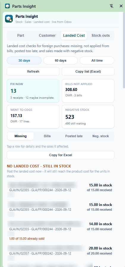 Parts Insight landed cost — missing