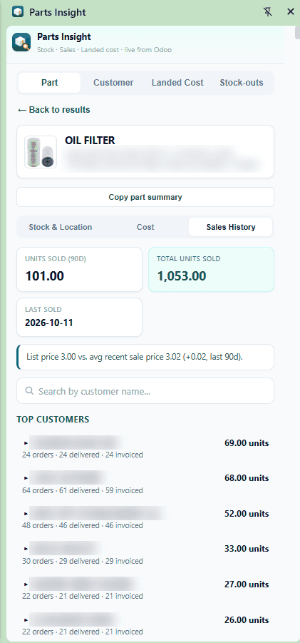 Parts Insight sales history view