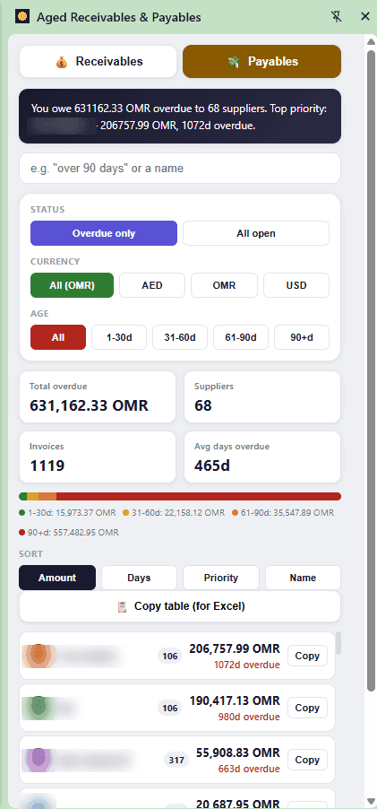 Payables overview in the extension